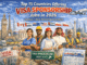 top 15 countries offering visa sponsorship jobs